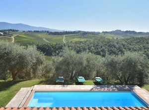 Villa Montalbano Cerreto Guidi | Cerreto Guidi