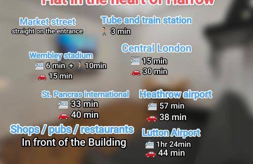 Harrow Apartment | 34 m² Apartment ∙ 1 bedroom ∙ 4 guests