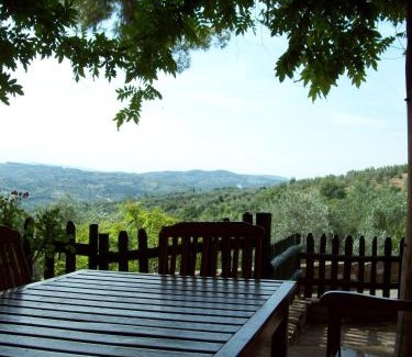 Florence House | Fattoria Il Milione Agriturismo