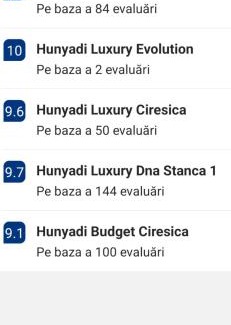 Cisnadie Apartment | Hunyadi Luxury Dna Stanca 1