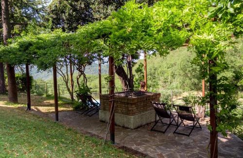 Urbino House | laCelletta Country House