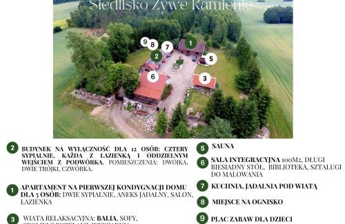 Rybno House | Siedlisko Żywe Kamienie