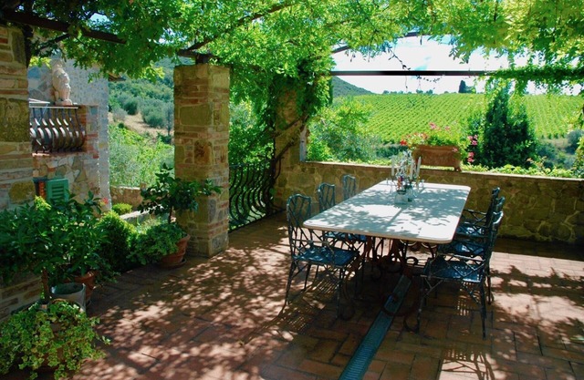 Gated Private Estate🏡 San Felice Adjacent 🌈Classic Views, 🍇Vineyards