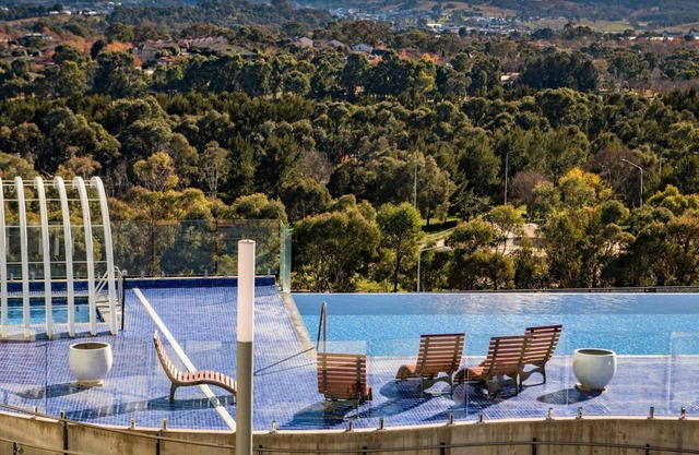 Gorgeous Views Gungahlin ACT