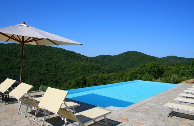 Holiday Home in Anghiari with Pool