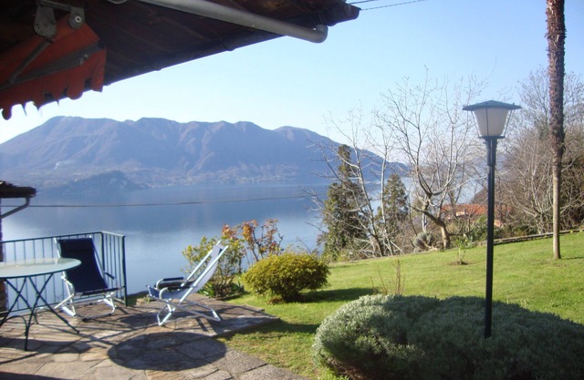 HOUSE OF CHARACTER LAKE MAJOR