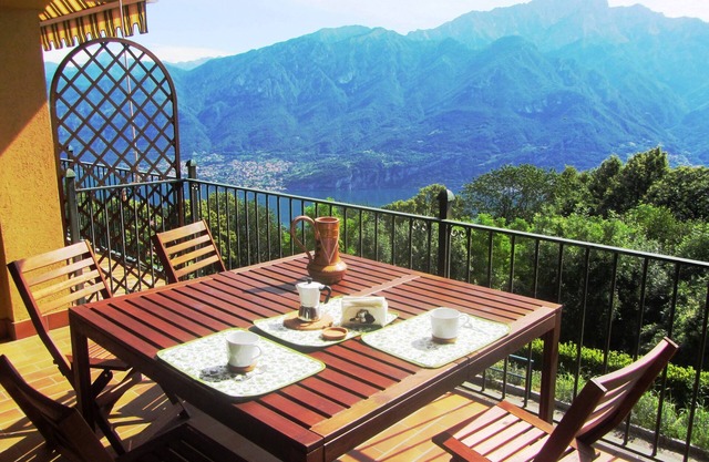 il balcone sul lago