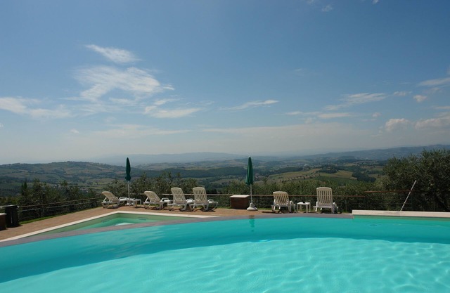 Il Castellaccio