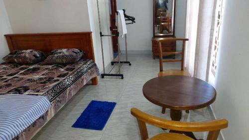 Kandyhomestay