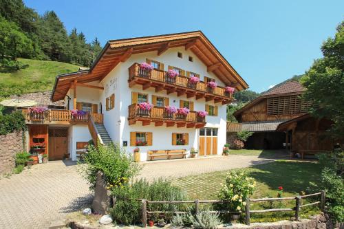 Müllerhof