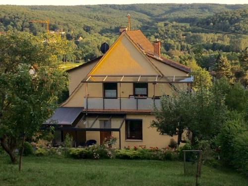 Panoramablick