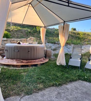 RetreatActiv