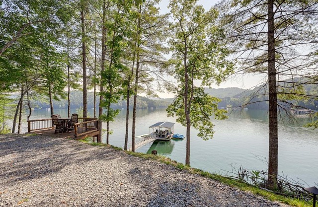 Scenic Bryson City Retreat with Direct Lake Access!