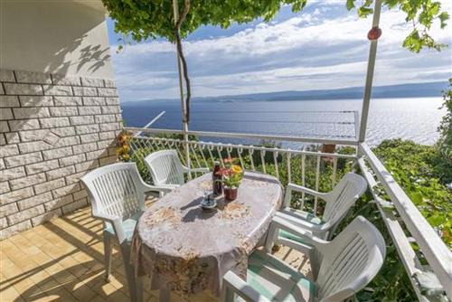 Seaview Escape Stanići