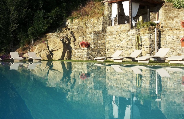 The Farmhouse of Villa Migliorati