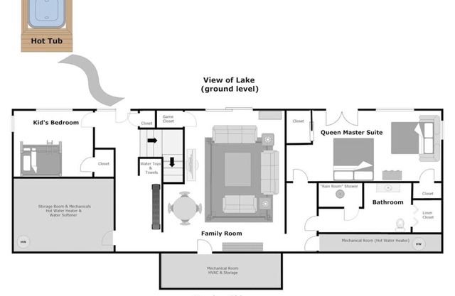 The Lakehouse of Braeloch