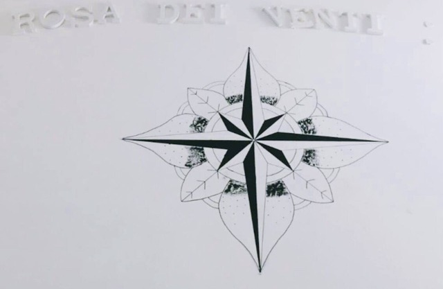 The Wind Rose