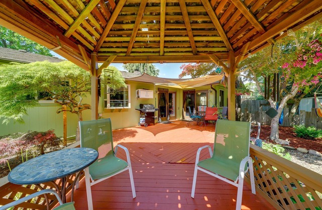 Vancouver Vacation Rental ~ 16 Mi to Portland!