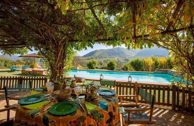 Villa Aymelina - Private villa with pool in Umbria