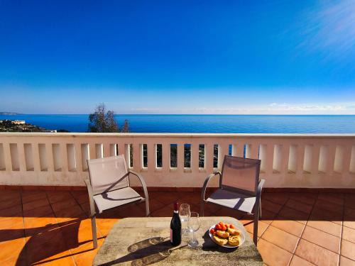 Villa Durante di Casa Camilla Journey
