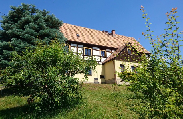Wolfsberg view