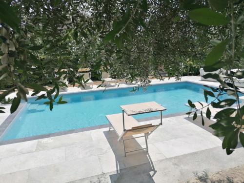 Pozzolengo Hotel | Hotel San Lorenzo